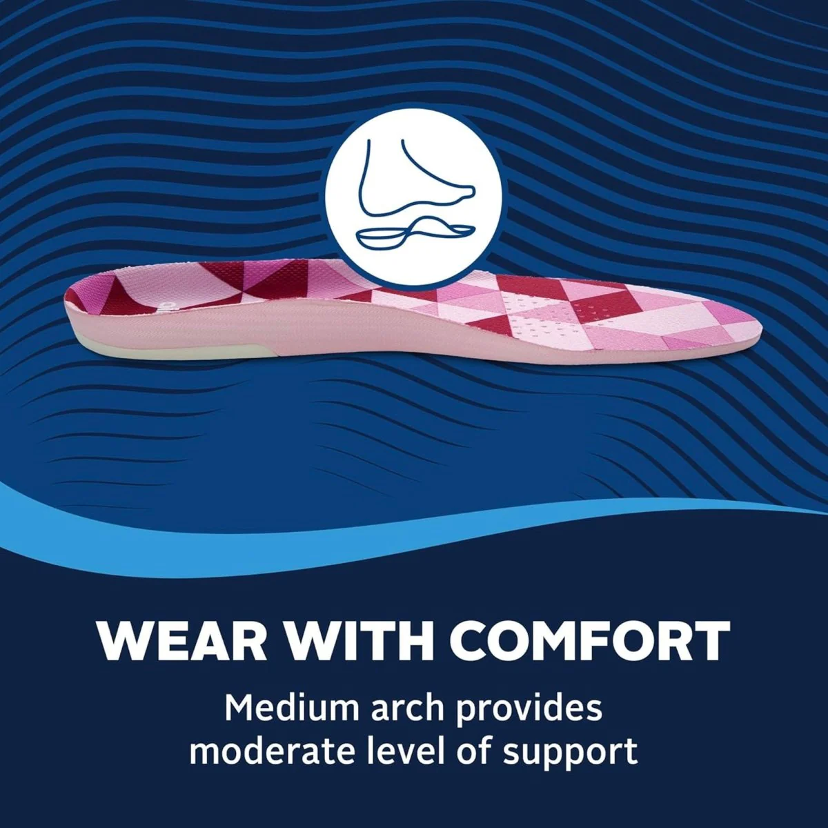 Airplus Incredi-Cool Insoles - Image 5