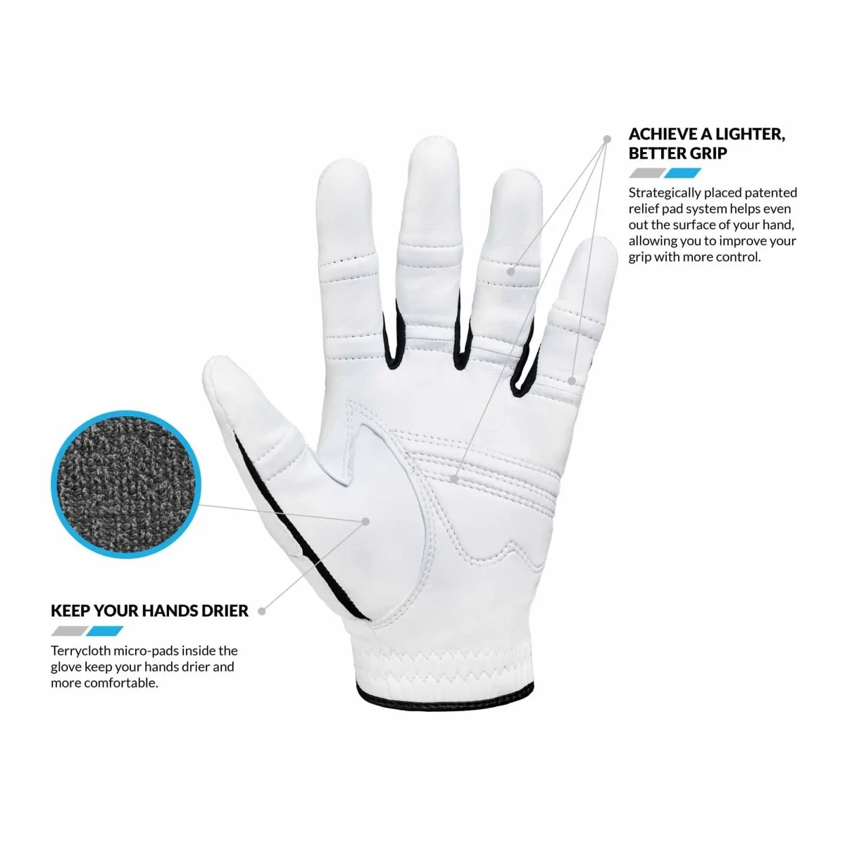 Bionic Gloves Men's StableGrip 2.0 Golf - Left - Gray - Cadet - Image 4