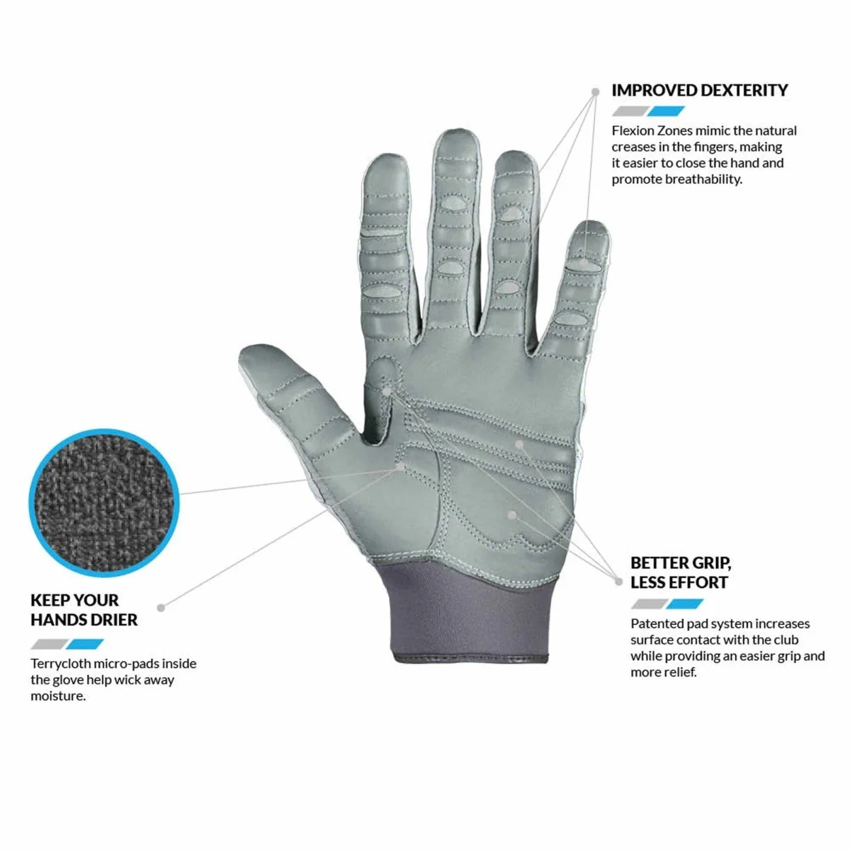 Bionic Gloves Women's ReliefGrip 2.0 Golf - Right - Silver - Image 2