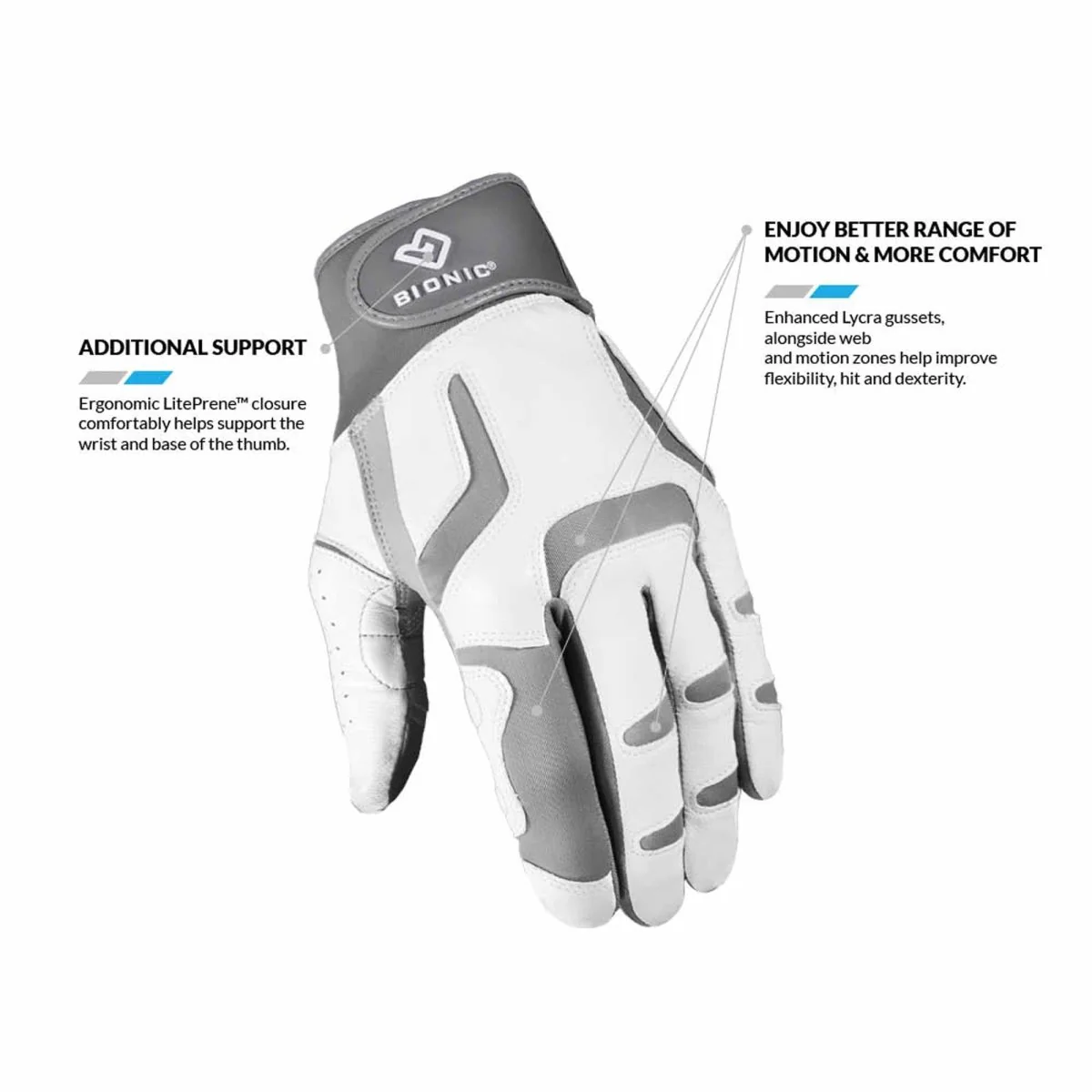 Bionic Gloves Women's ReliefGrip 2.0 Golf - Right - Silver - Image 3