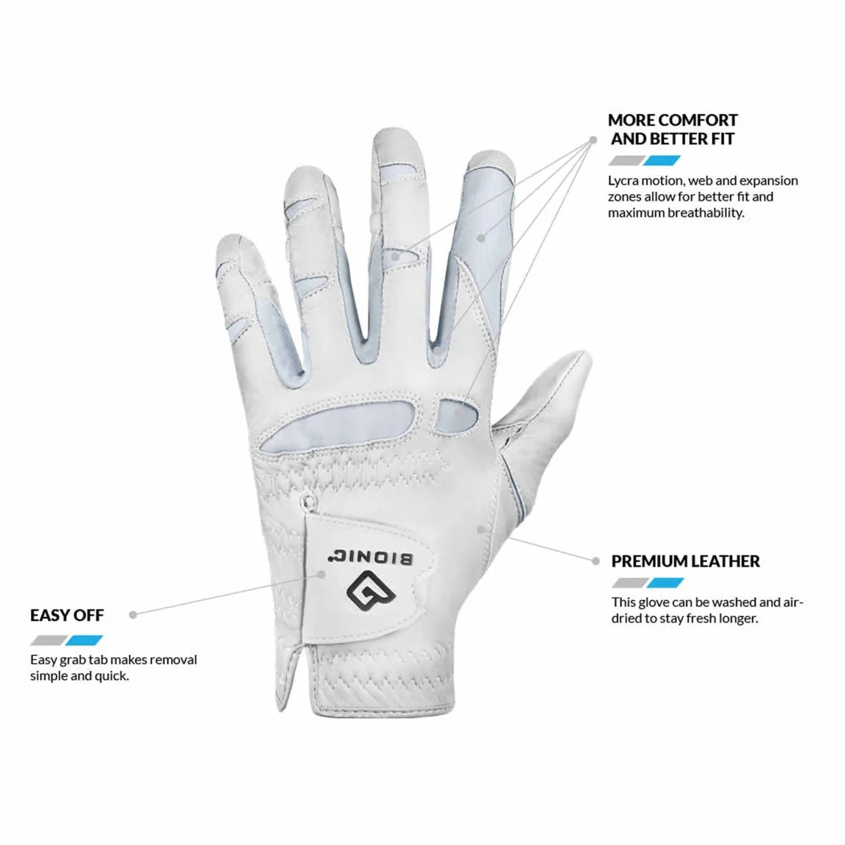 Bionic Gloves Women's StableGrip 2.0 Golf - Left - Periwinkle - Image 3