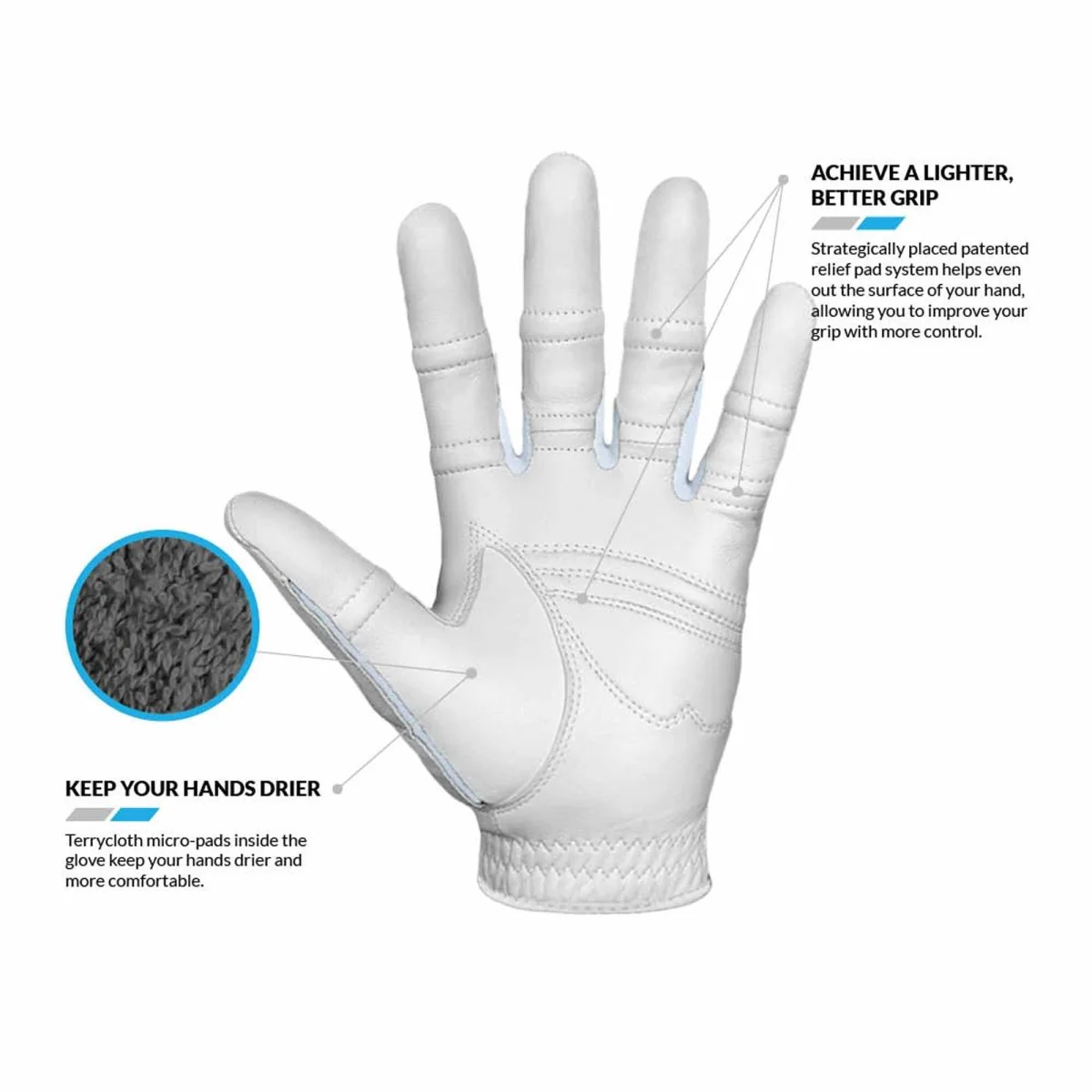 Bioninc Gloves Women's StableGrip 2.0 Golf - Left - White - Image 3