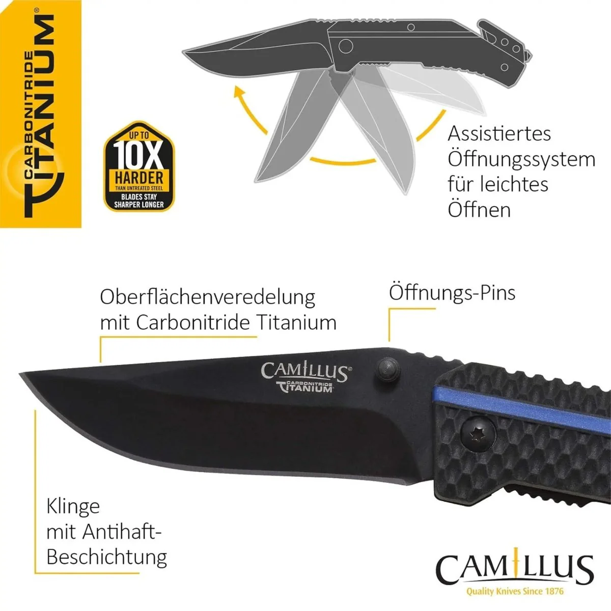 Camillus Thin Blue Line Knife - 7.75 " Overall - 3.25" Blade - Carbonitride Titanium Blade - Image 3