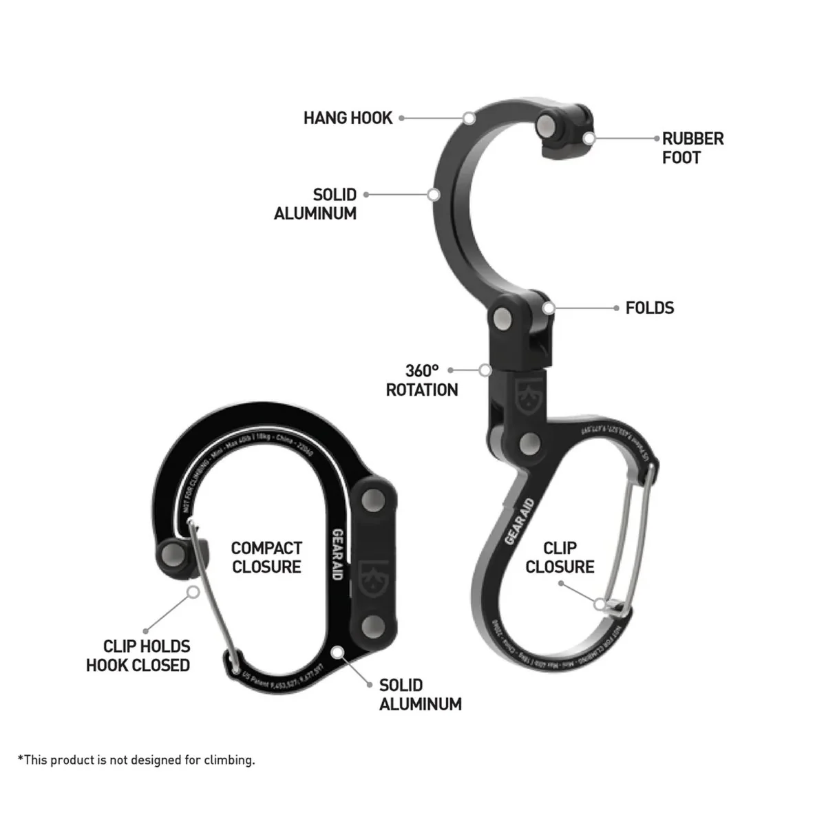 Gear Aid Heroclip Mini Hybrid Camping Gear Clip - Image 6