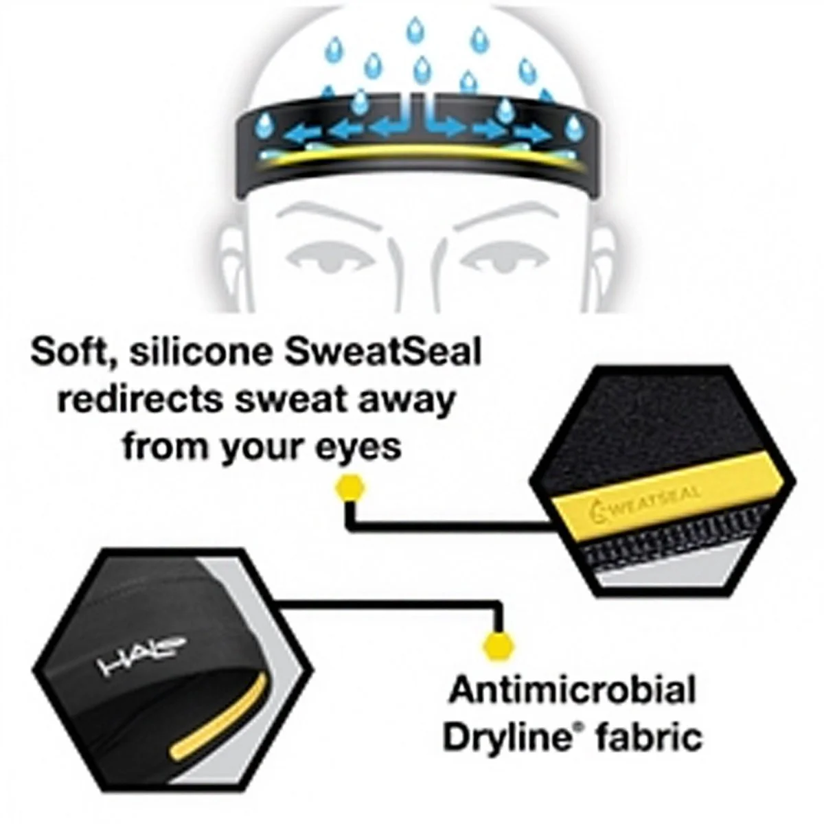 Halo Headband II Pullover Sweatband - Image 3