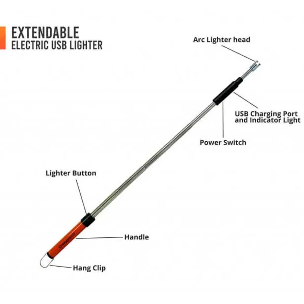 Pyro Putty - Extendable Flexible Arc Lighter - Image 6