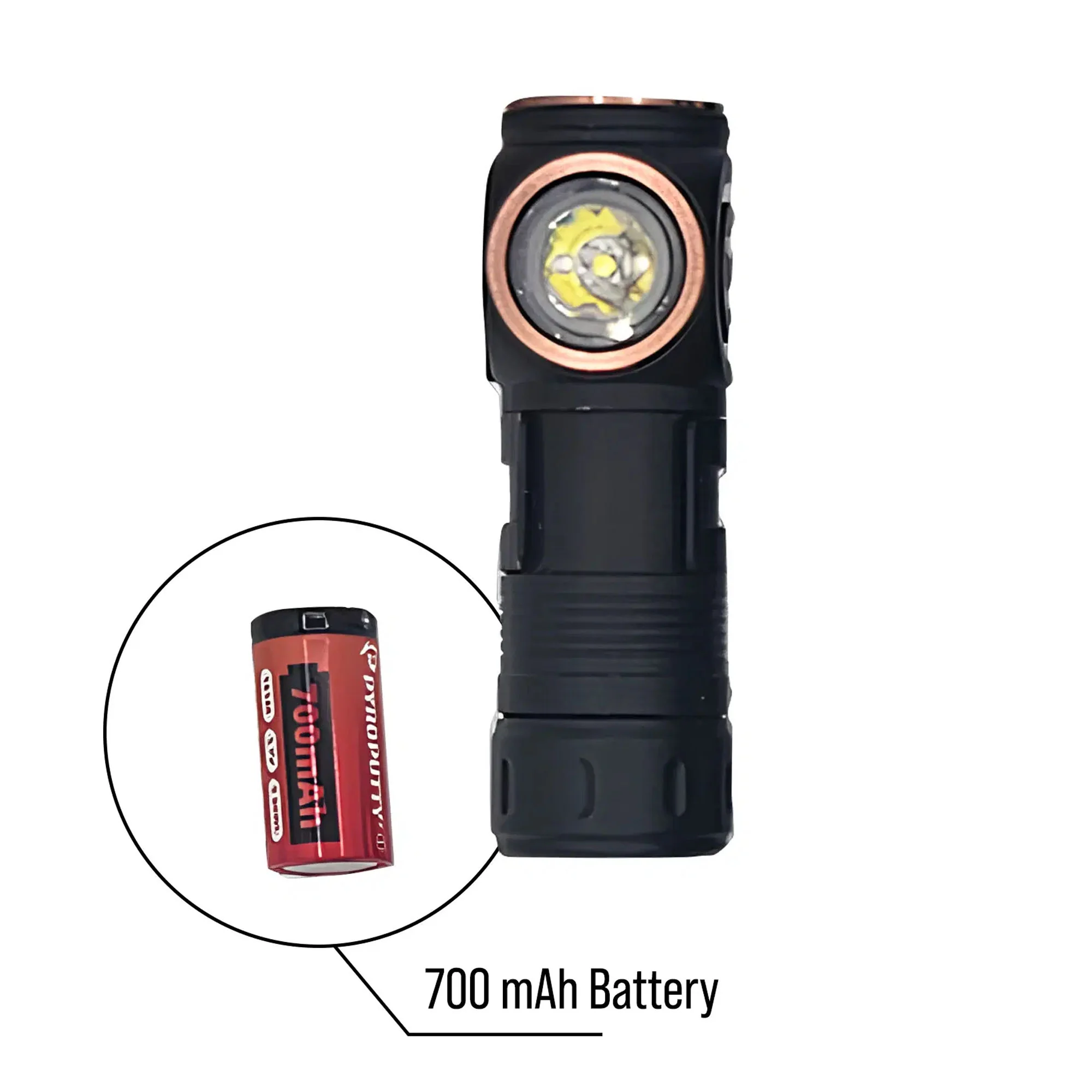Pyro Putty Firefly Headlamp with Replaceable/Rechargeable Battery - Image 2