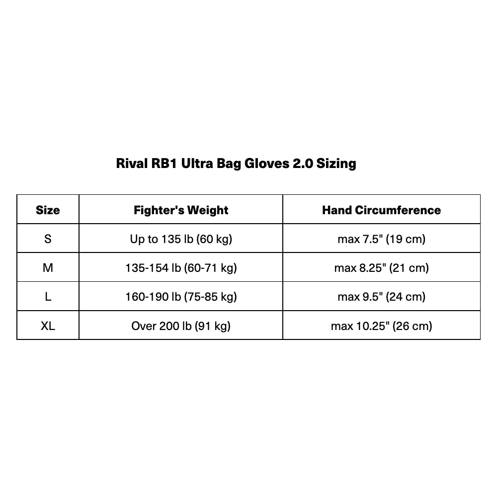 Rival Boxing RB1 Ultra Bag Gloves 2.0 - Image 6