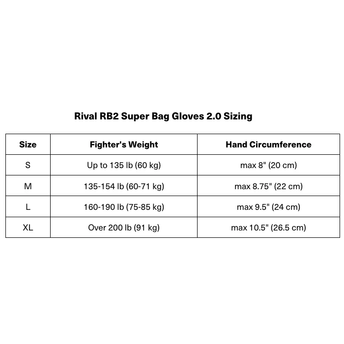Rival Boxing RB2 Super Bag Gloves 2.0 - Image 6