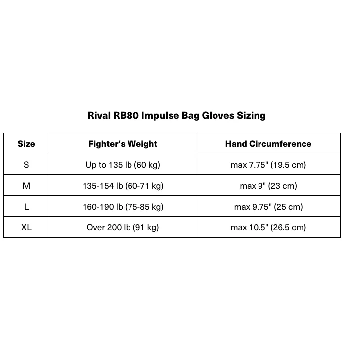 Rival Boxing RB80 Impulse Bag Gloves - Image 6