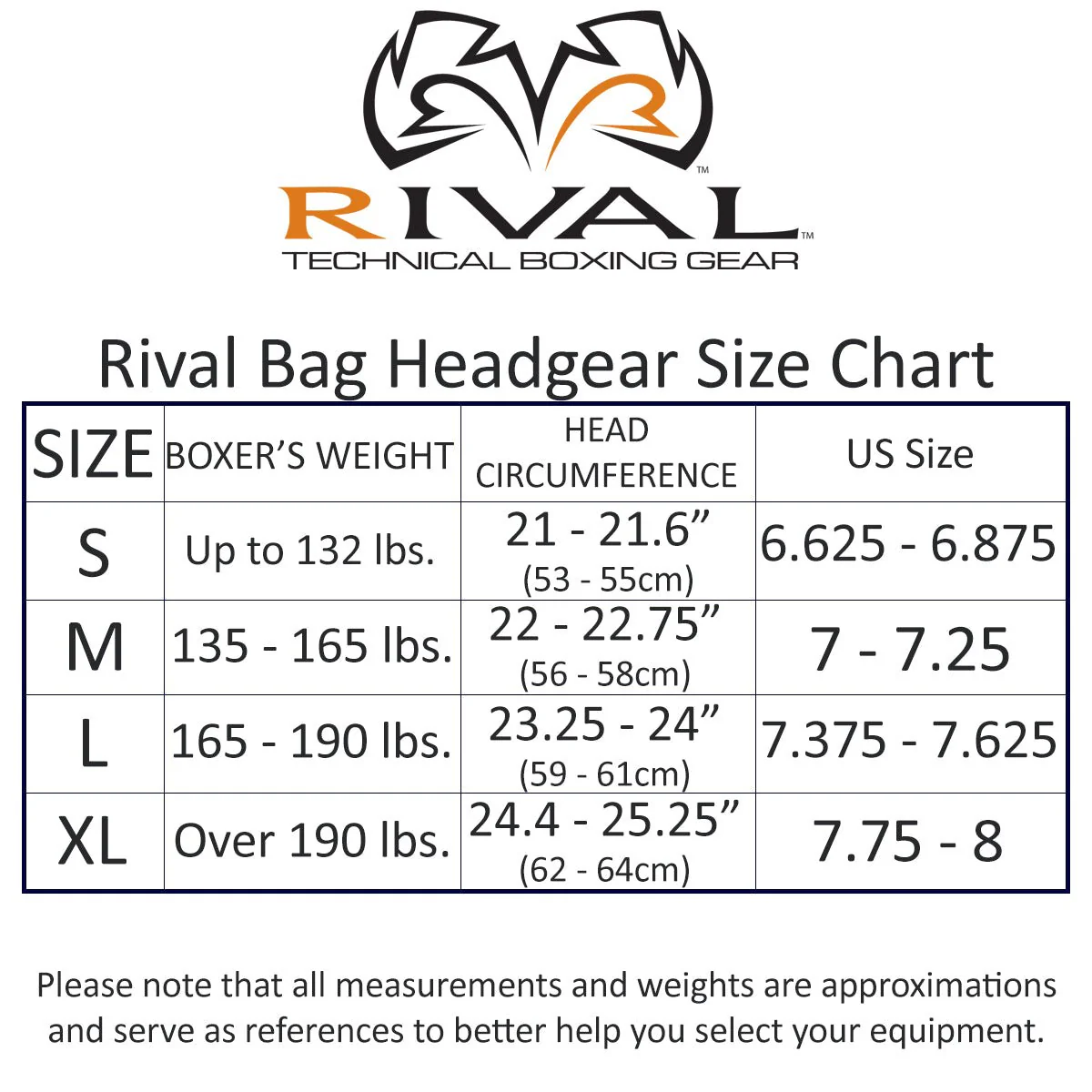 RIVAL Boxing RHG60F Workout Training Full Face Headgear 2.0 - Black - Image 5
