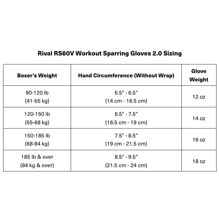 RIVAL Boxing RS60V Workout Hook and Loop Sparring Gloves 2.0 - Black - Image 5