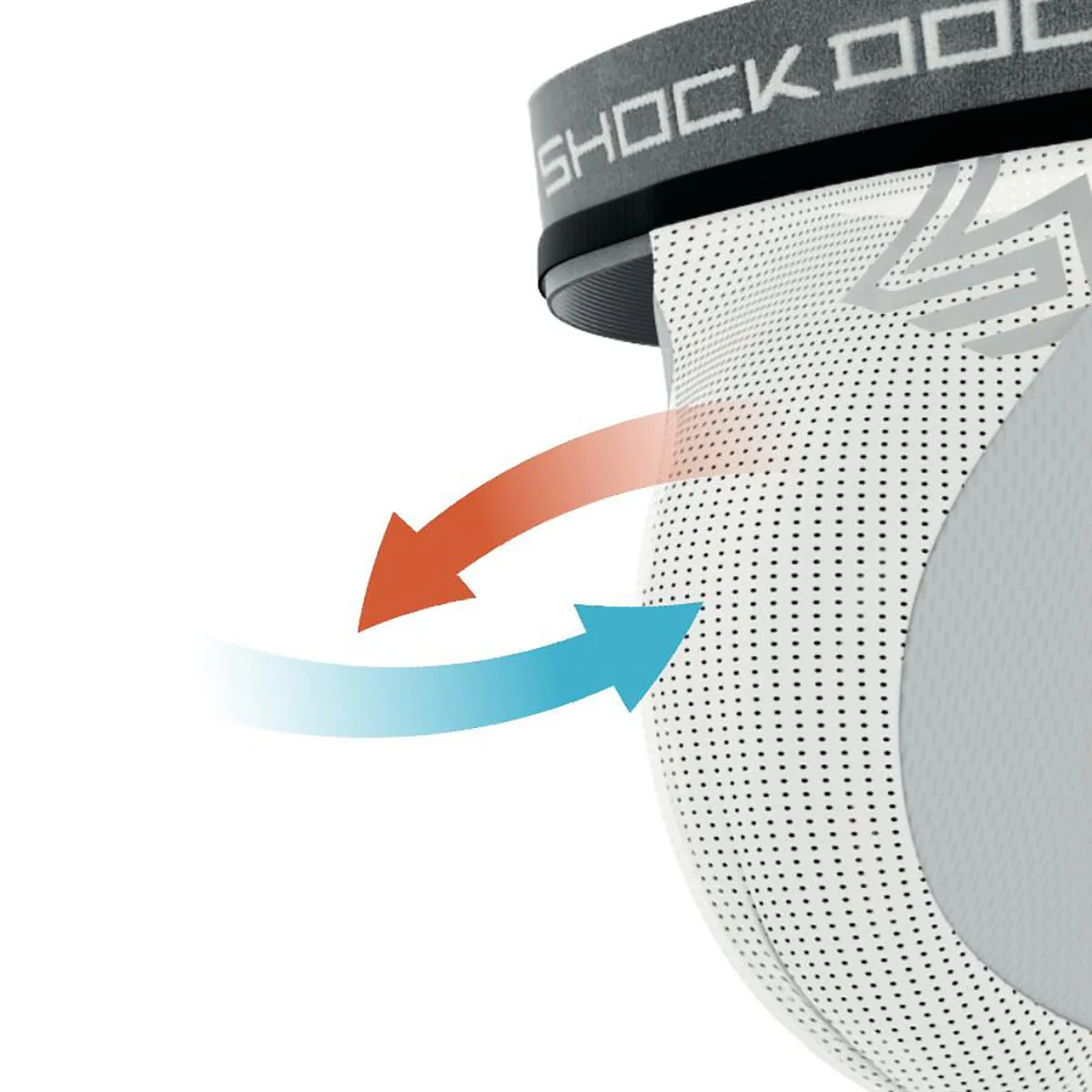 Shock Doctor Bio-Flex Athletic Cup - Image 3