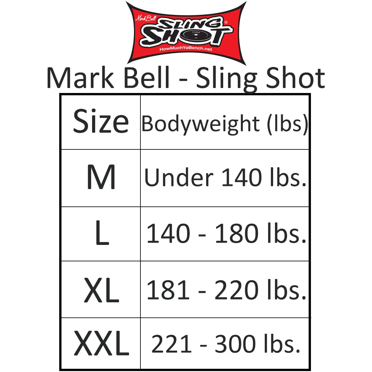 Sling Shot Full Boar Power Lifting Band by Mark Bell - Image 3