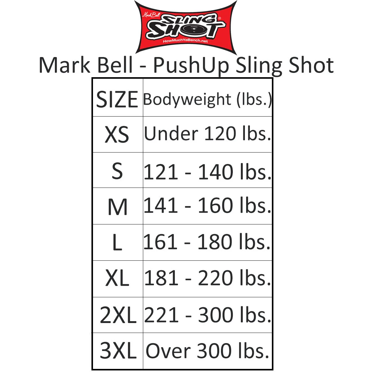 Sling Shot Push Up Band by Mark Bell - Image 4