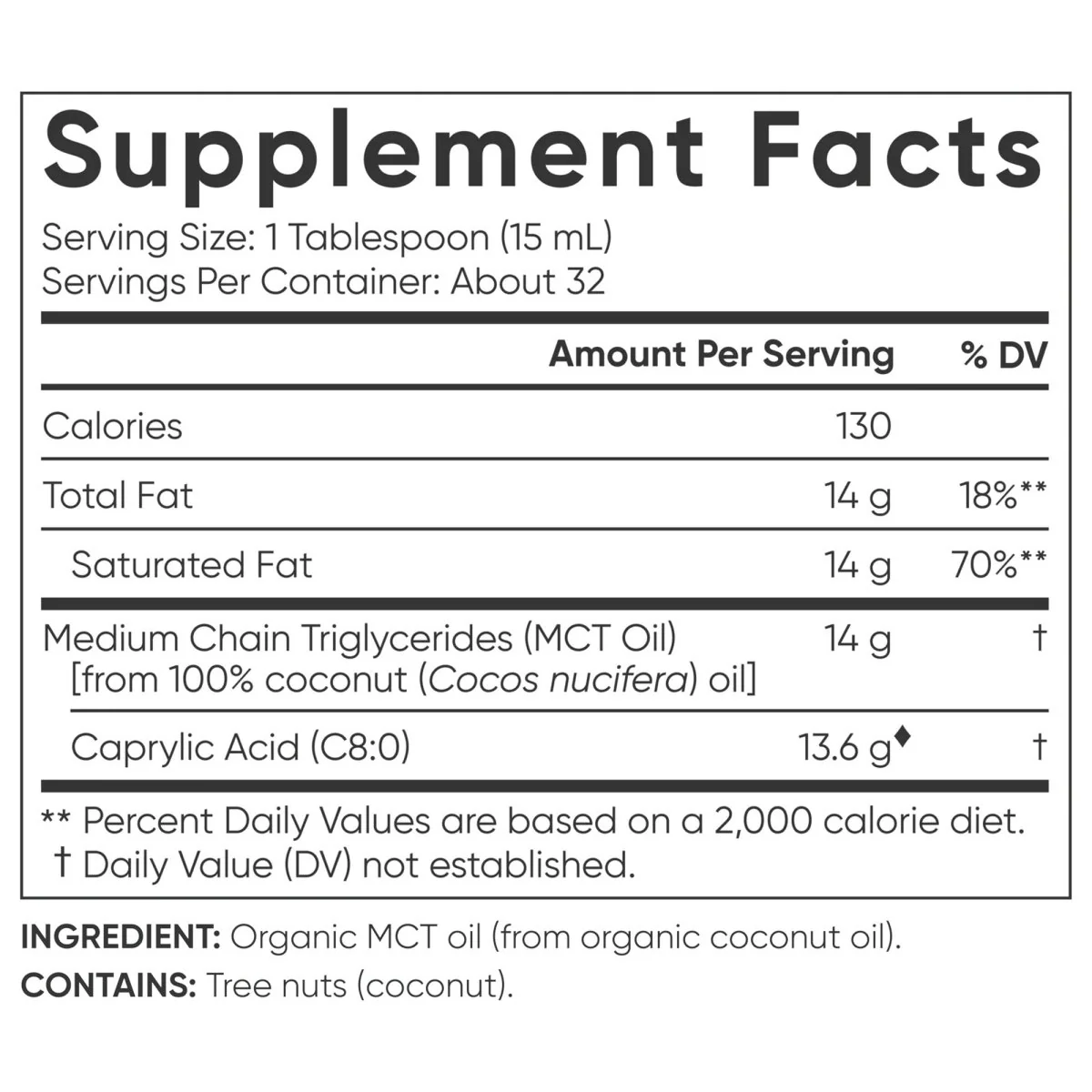 Sports Research Organic MCT Oil - Image 13