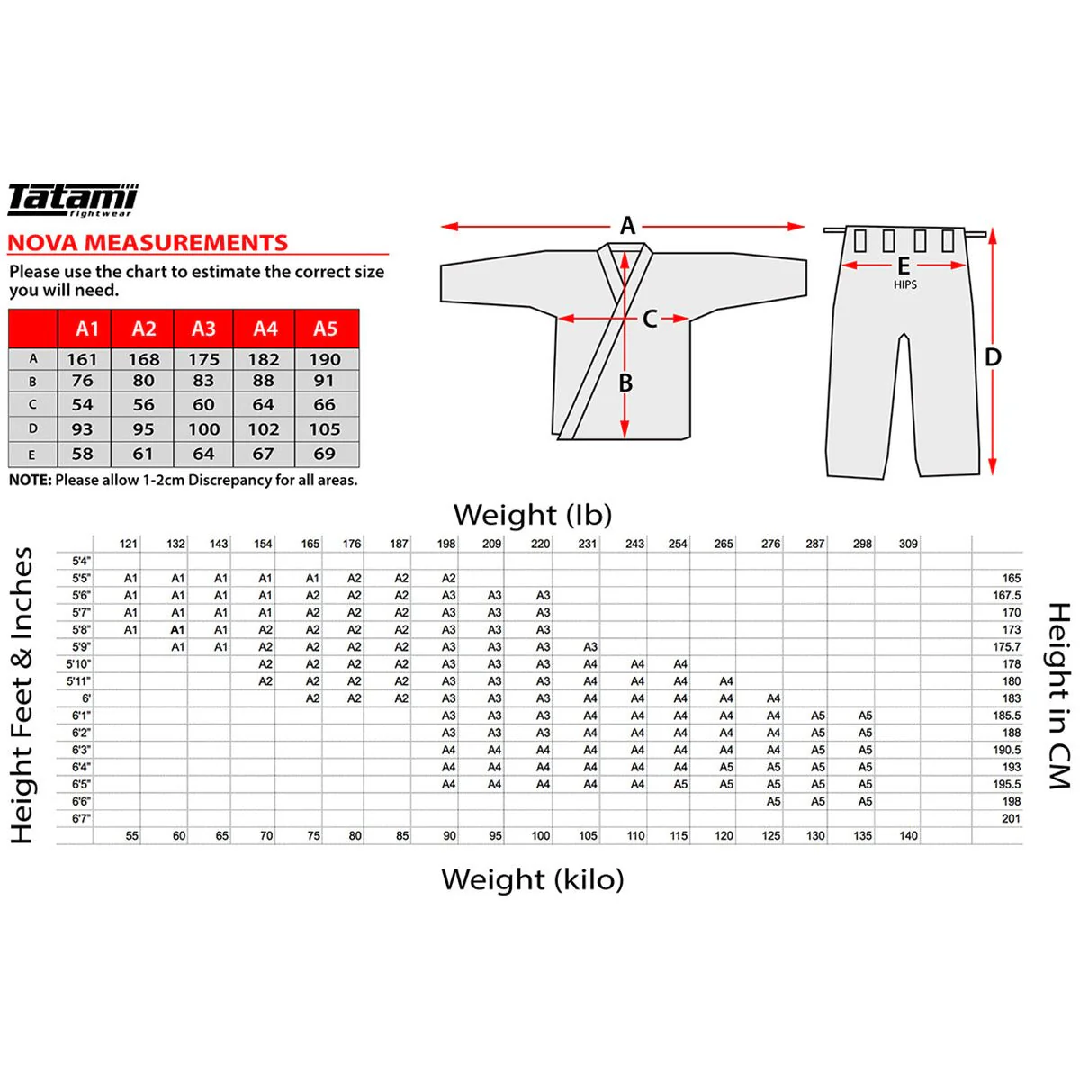 Tatami Fightwear Nova Absolute BJJ Gi - Blue - Image 4