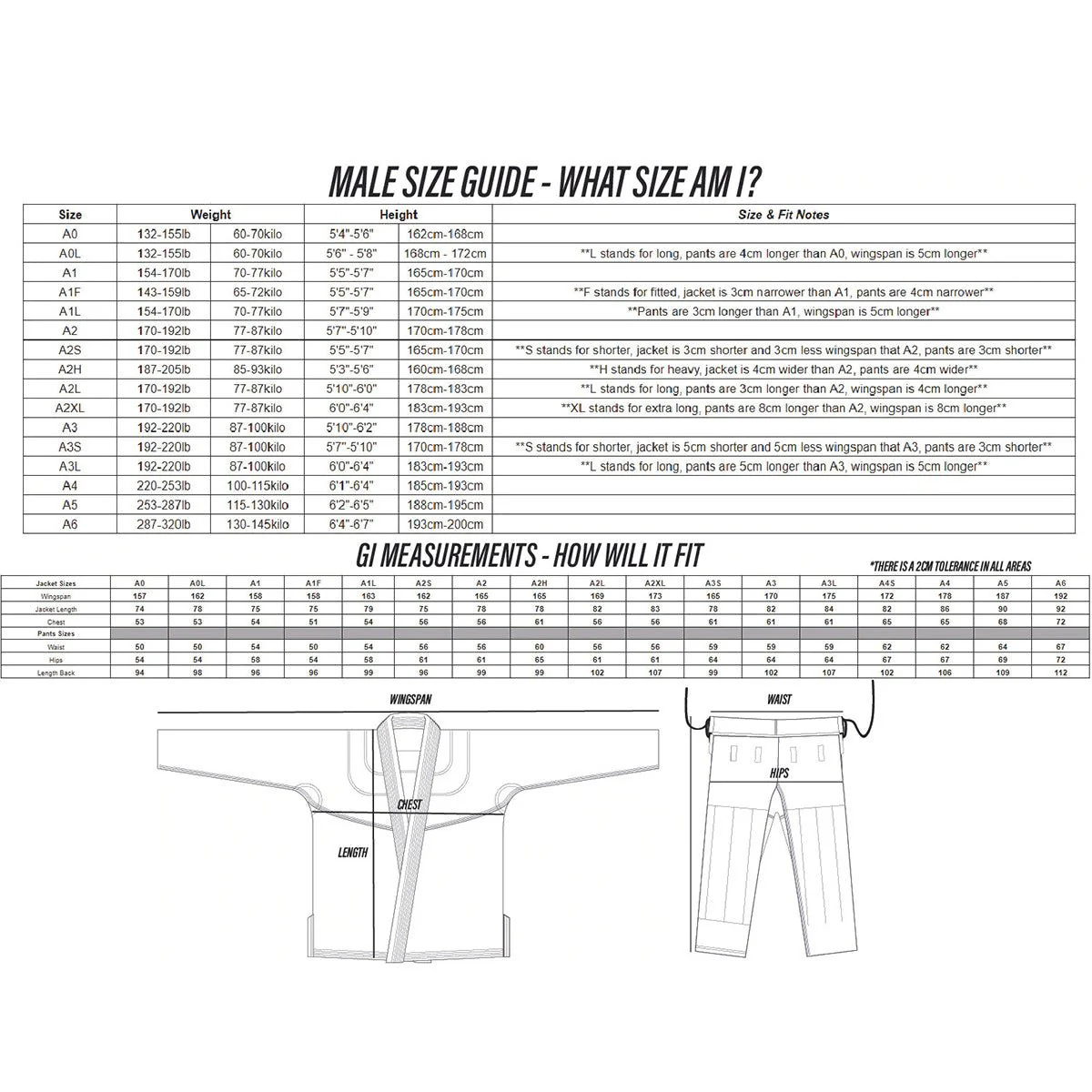 Tatami Fightwear The Original 2.0 BJJ Gi - Black - Image 13