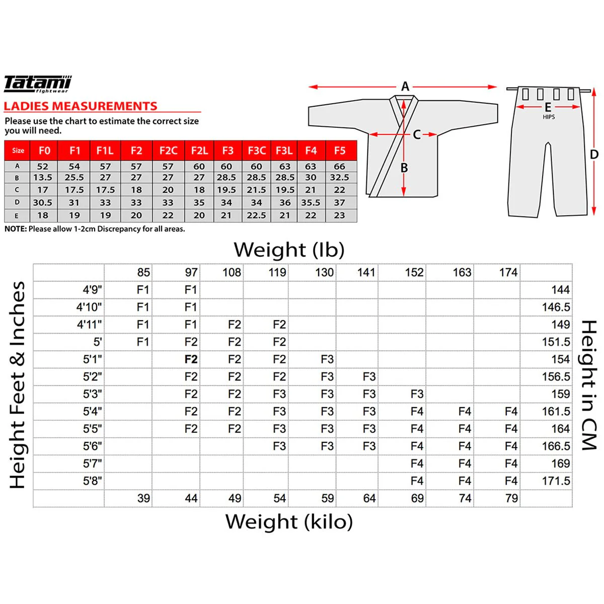 Tatami Fightwear Women's Basic Gi Pants - Image 2