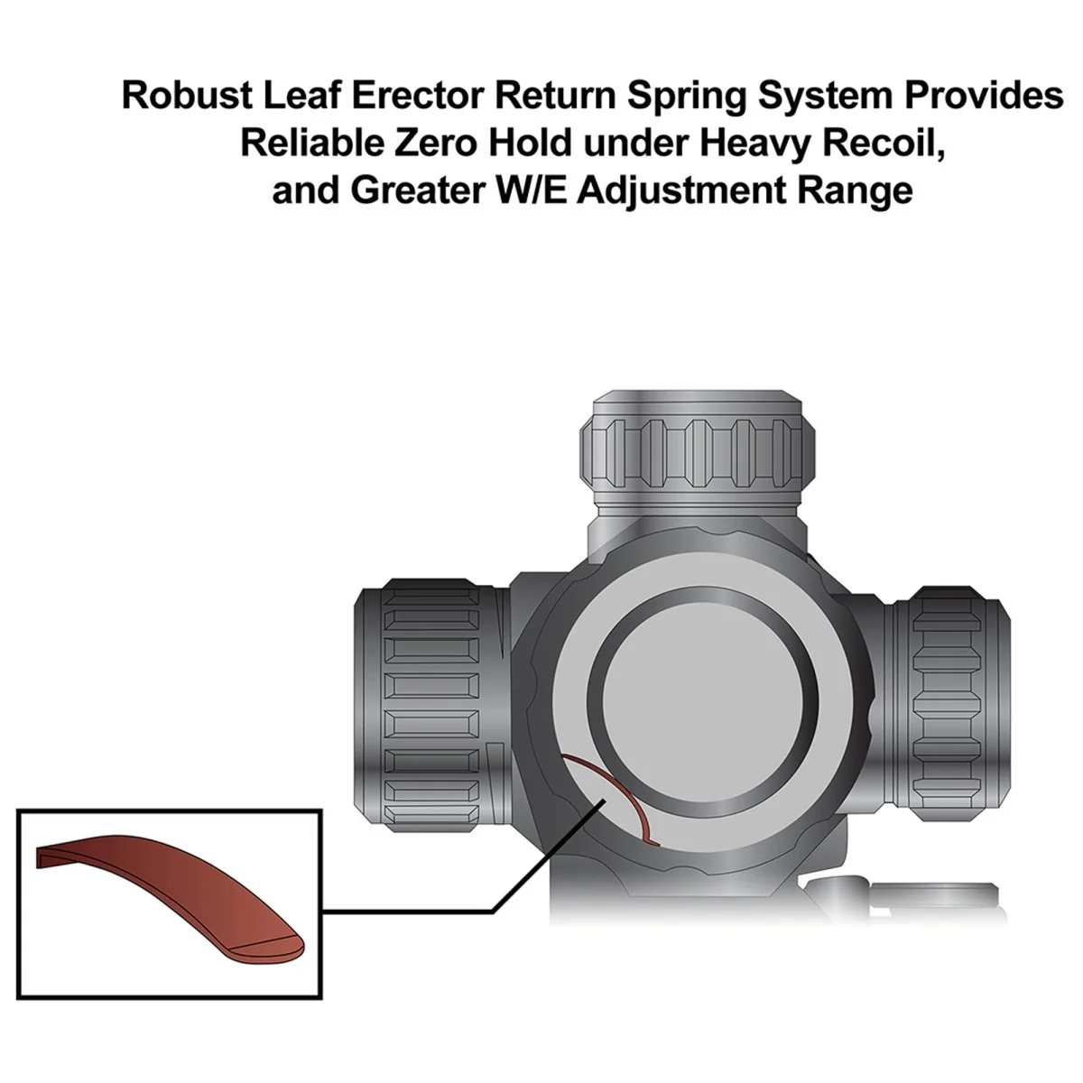 UTG 4.2" ITA Red/Green T-Dot with QD Mount, Riser Adaptor - Image 6