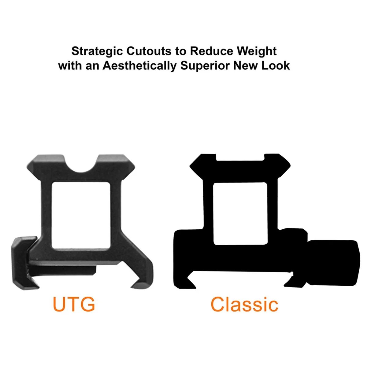 UTG Super Slim Picatinny Riser Mount - Image 71