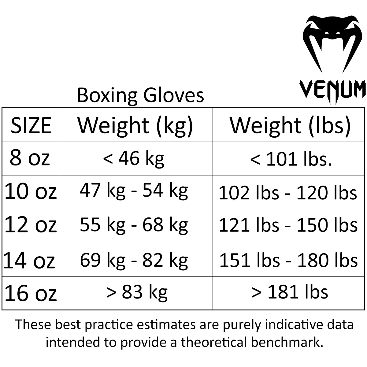 Venum Hammer Pro Hook and Loop Boxing Gloves - Black/Gold - Image 6