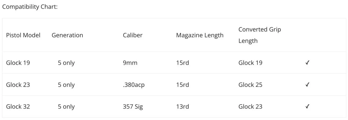 XTech Tactical Mag-Adapt 19-17 G5 Magazine Sleeve Adapter for Gen5 Glock 19 - Image 5